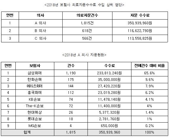 의료자문.jpg