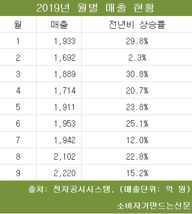 최종이뵤 .jpg 최종이뵤 .jpg