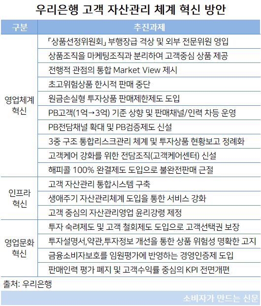 우리은행.JPG