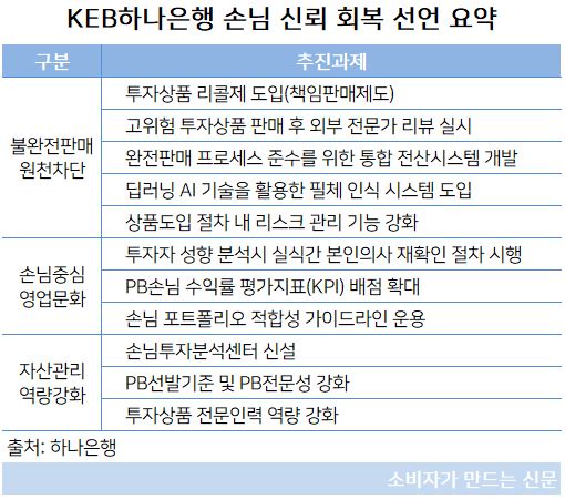 하나은행.JPG