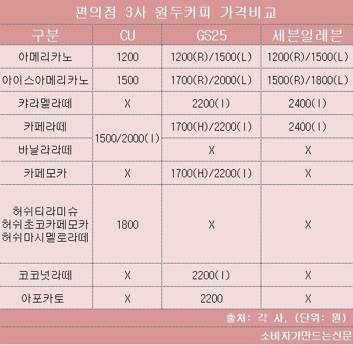 가격 비쇼!!!!!!!!!!!.jpg