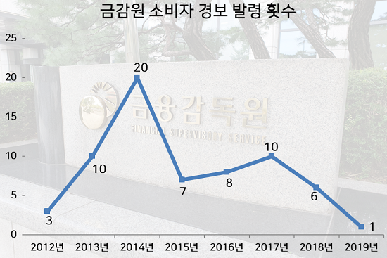 191031002.png
