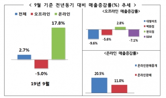 표 2.jpg