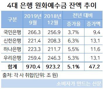 원화예수금.JPG 원화예수금.JPG