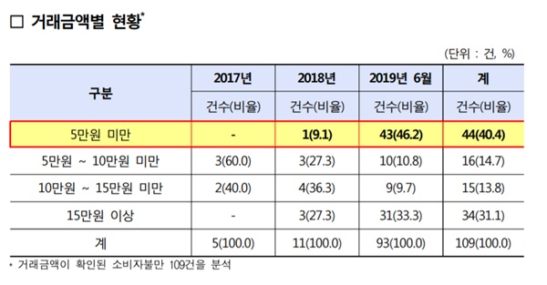 이어폰2.jpg