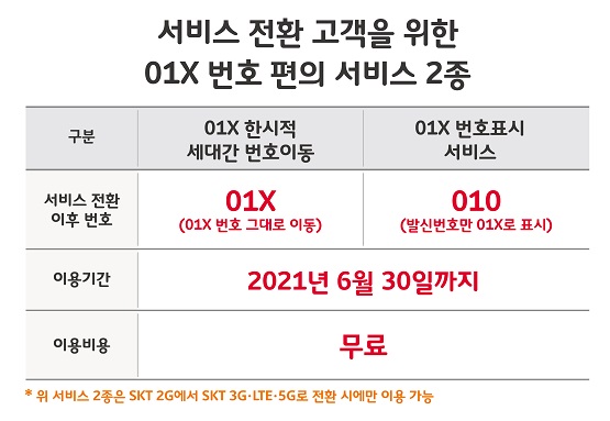 4. 01X 편의 서비스 2종.jpg