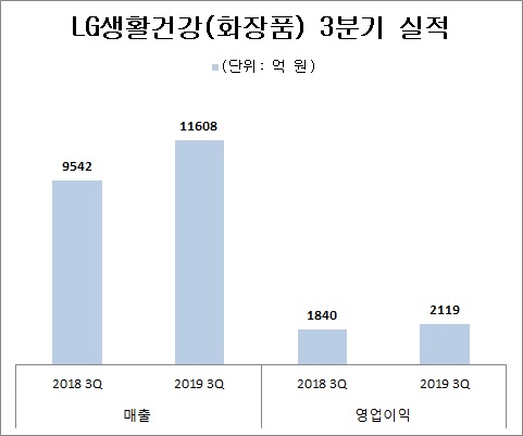 LG .jpg