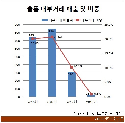 올품.jpg