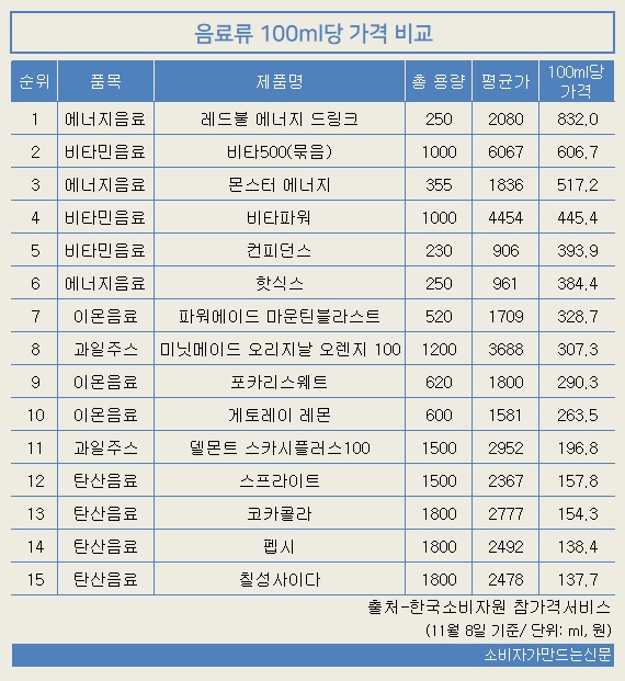 1113-참가격-대표.jpg 1113-참가격-대표.jpg