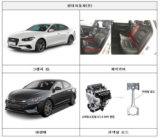 (((((((((((현대차 리콜콜.JPG