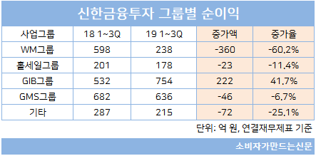 191119003.png