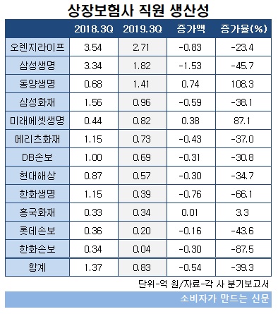 생산성.jpg