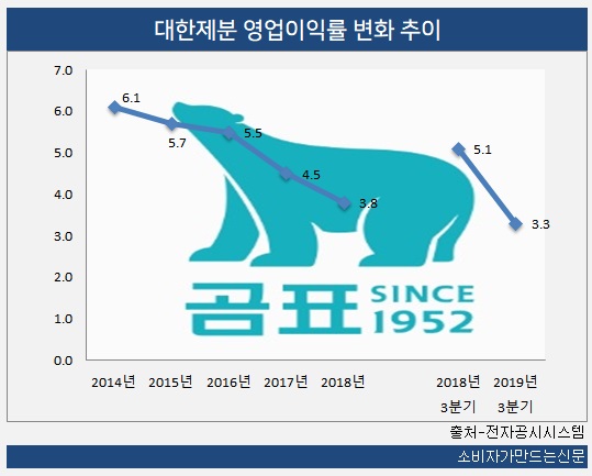 1126-대한제분1.jpg