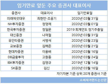 191203003.png