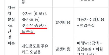 쏘카 운휴비용 약관.JPG 쏘카 운휴비용 약관.JPG