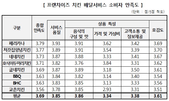 소비자원.jpg