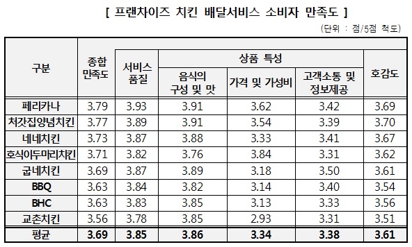 소비자원.jpg