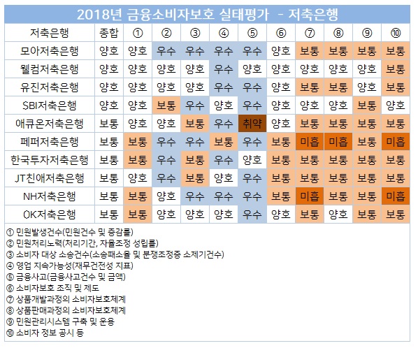 저축은행.jpg