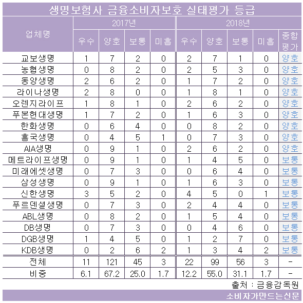 191219등급1.jpg 191219등급1.jpg