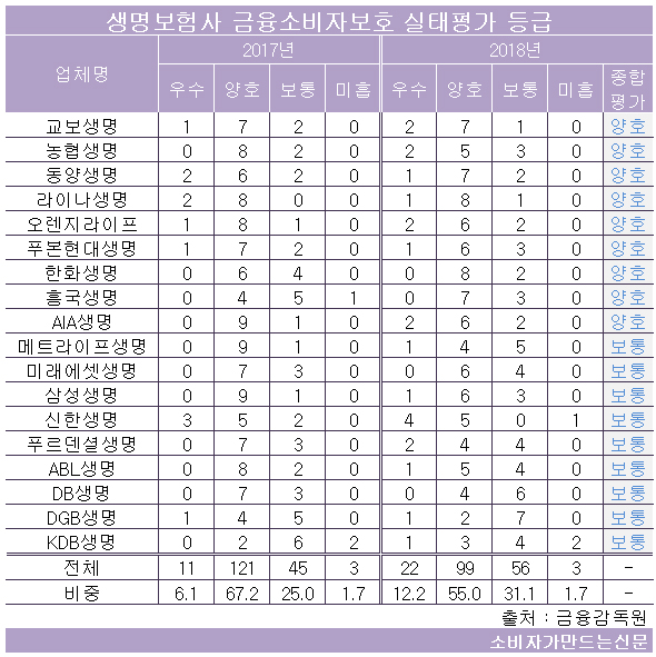 191219등급1.jpg