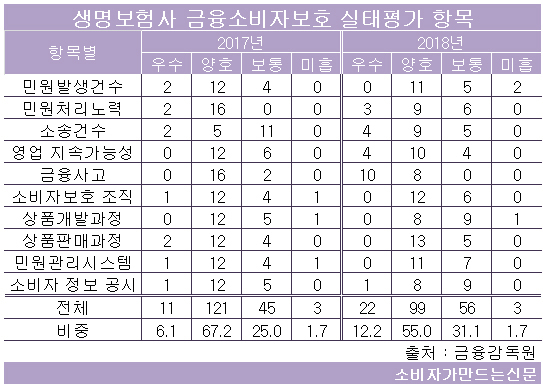 191219항목2.jpg