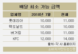 1220-햄버거1.jpg 1220-햄버거1.jpg
