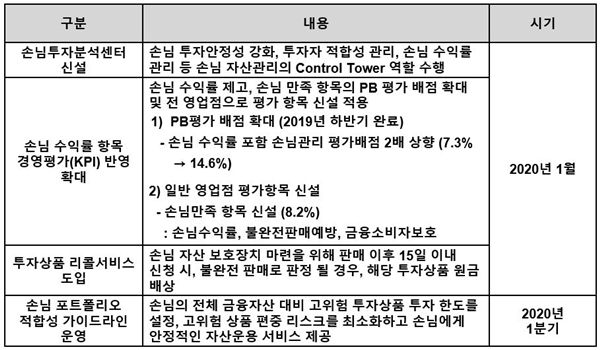 하나은행.JPG