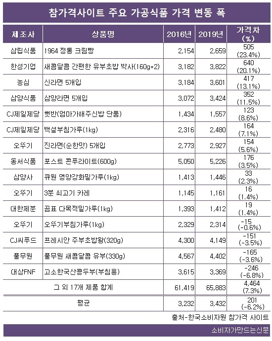 0113-참가격5.jpg 0113-참가격5.jpg
