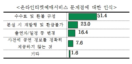보도1.jpg 보도1.jpg