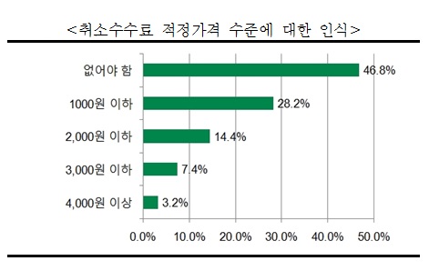 보도2.jpg 보도2.jpg