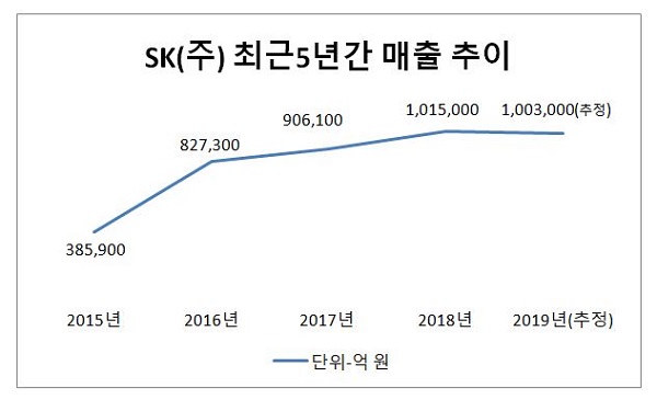 나.JPG 나.JPG