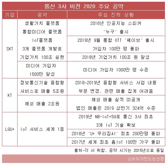 비전.JPG 비전.JPG