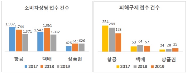 보도.jpg 보도.jpg