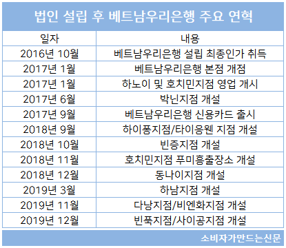 우리 05.png