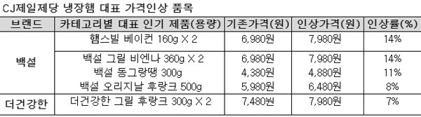 보도.jpg 보도.jpg