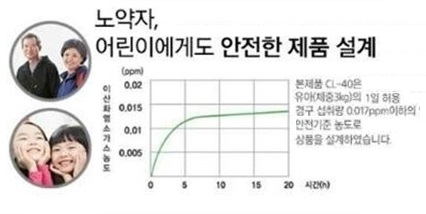 ▲코로나19 차단 목걸이 표시 광고 예시