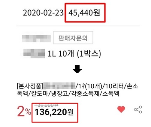 4만5000원 대에 주문한 손소독제가 품절됐다며 주문취소되더니 13만6000원 대로 올라 판매되고 있었다.