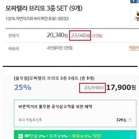 ▲직영몰과 네이버쇼핑 내 공식몰의 기준 판매가가 동일하다.