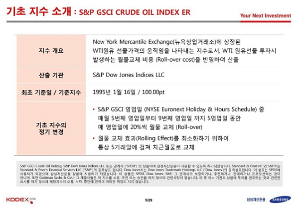 ▲ 'KODEX WTI원유선물(H) ETF' 상품설명서(출처: KODEX WTI원유선물 네이버 카페)