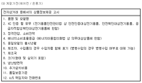 ▲공정거래위원회 고시 전자상거래법 일부