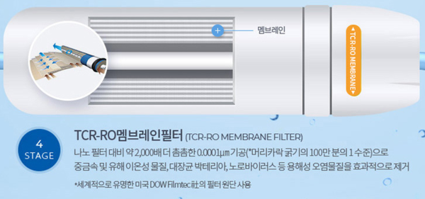 ▲청호나이스 7단계 필터링 시스템 중 4단계인 RO멤브레인 필터는 0.0001㎛크 크기 불순물을 제거. 깔따구 유충은 1단계 필터에서 이미 걸러진다.