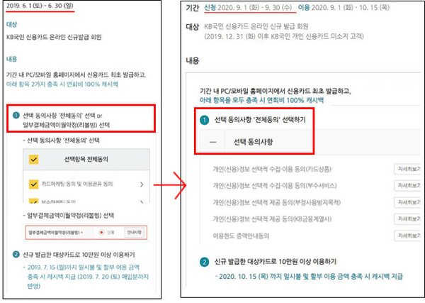 ▲KB국민카드 작년(왼쪽)과 최근(오른쪽) 신규 카드 발급 이벤트 내용 비교