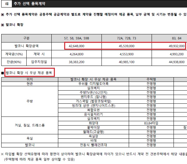 ▲용마산 모아엘가 발코니 확장비 세부내역.