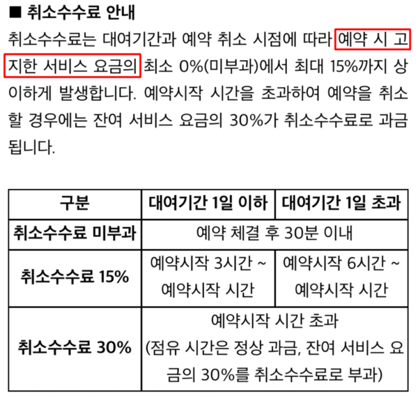 ▲쏘카 취소 수수료 산정 기준