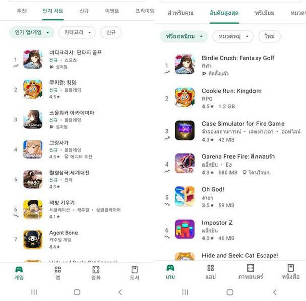 한국, 태국 구글 플레이스토어 인기 차트 1위 달성