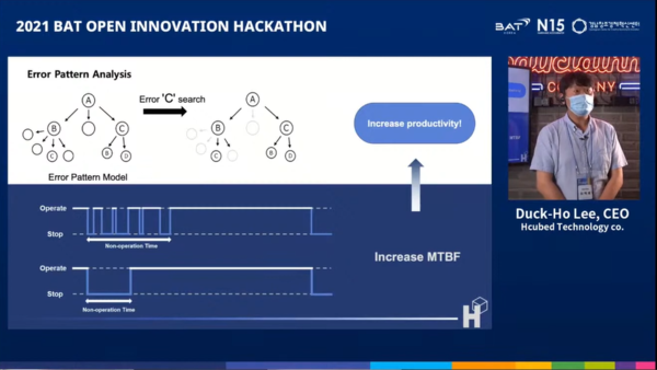 ▲BAT 오픈 이노베이션 해커톤 에이치큐브 이덕호 대표 발표 이미지