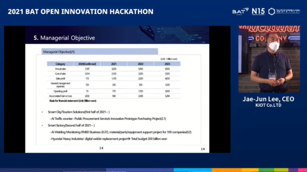 ▲BAT 오픈 이노베이션 해커톤 케이아이오티 이재준 대표 발표 이미지