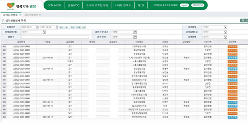 ▲소비자권익보호심의위원회의 모든 운영 과정을 전산화해 관리한다. 