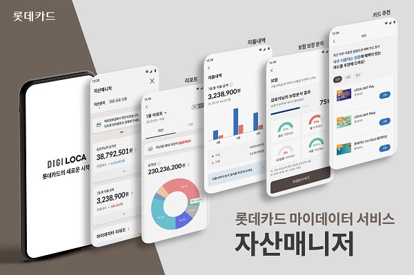 ▲롯데카드 마이데이터 서비스인 ‘자산매니저’의 실제 구현 화면으로 구성된 홍보 이미지.