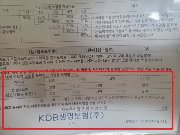▲류 씨가 설계사로부터 전달 받은 계약서, 계약자 및 지점장 서명 부분이 공란이다.